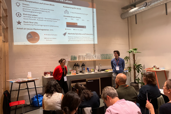 RYL und Kick ins Leben Fachreferent*innen